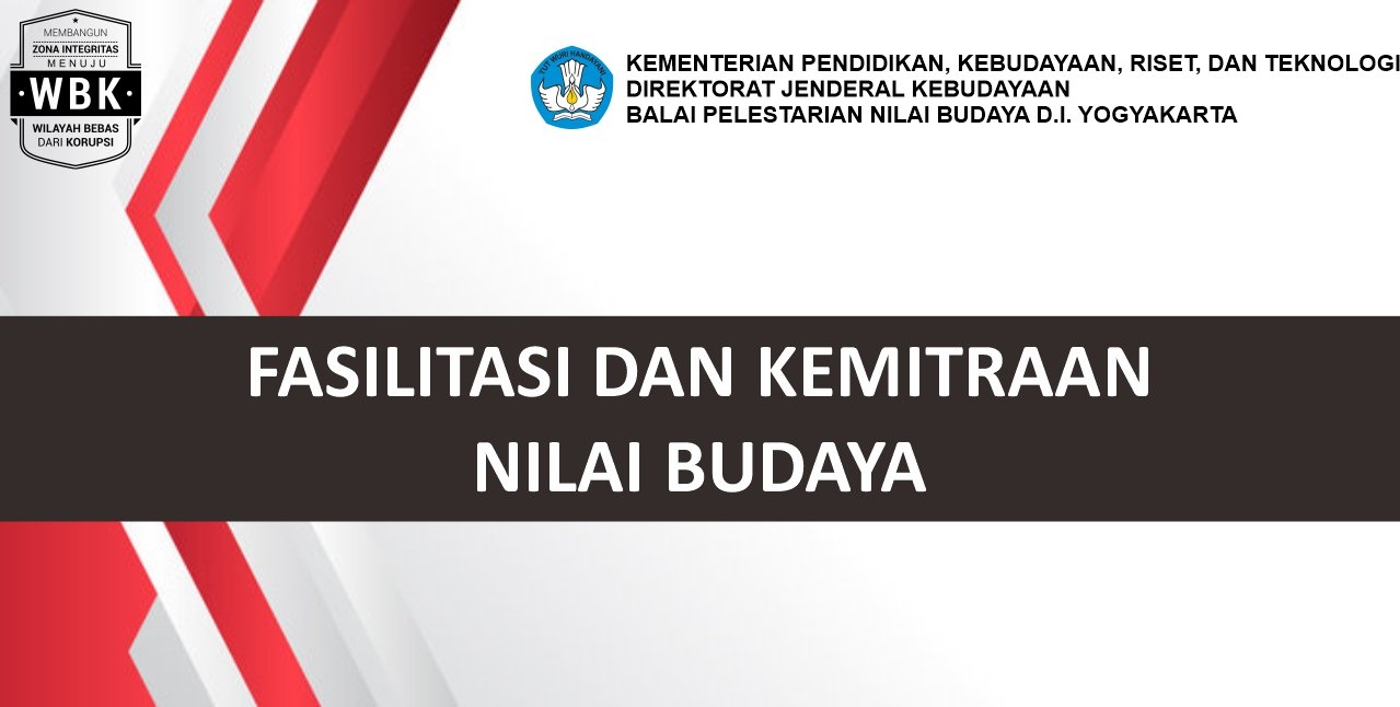 Aji Gunadi - Kulon Progo, D.I. Yogyakarta